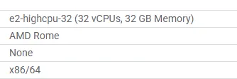 e2-highcpu-32 cloud specs